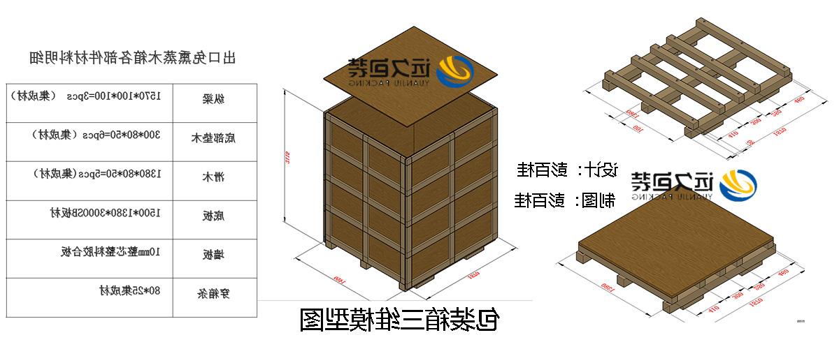 <a href='http://la4i.quraneducator.net'>买球平台</a>的设计需要考虑流通环境和经济性